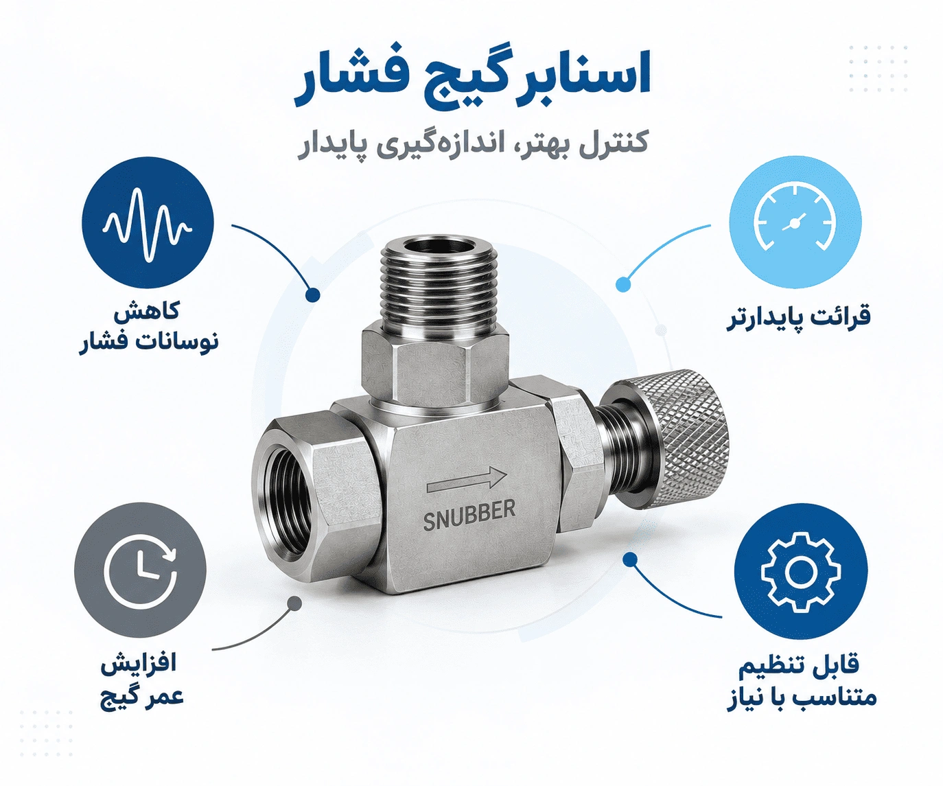 کاربرد اسنابر گیج فشار